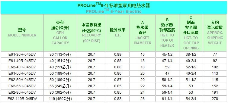 美國鷹牌熱水爐